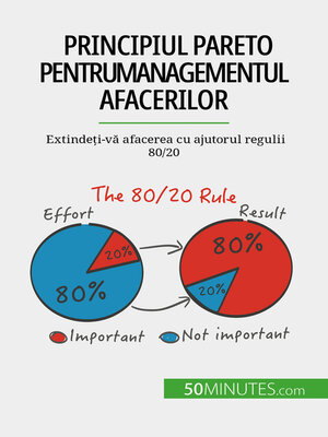 cover image of Principiul Pareto pentru managementul afacerilor